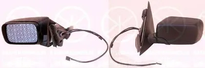 Наружное зеркало KLOKKERHOLM купить