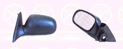 Наружное зеркало KLOKKERHOLM купить