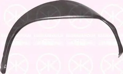 Колесная ниша KLOKKERHOLM купить