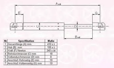 Газовая пружина, крышка багажник KLOKKERHOLM купить