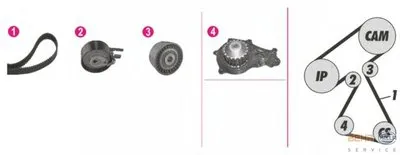 Водяной насос + комплект зубчатого ремня BEHR HELLA SERVICE купить