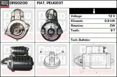 Стартер Remanufactured REMY (Light Duty) DELCO REMY купить