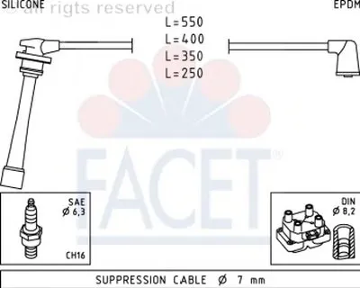 Комплект проводов зажигания FACET купить