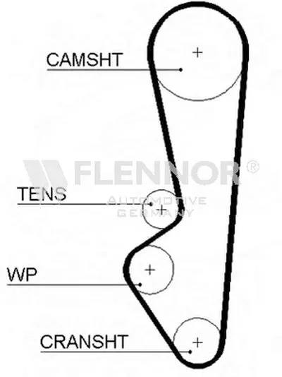 Ремень ГРМ FLENNOR купить