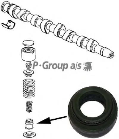 Уплотнительное кольцо, стержень кла JP Group JP GROUP купить