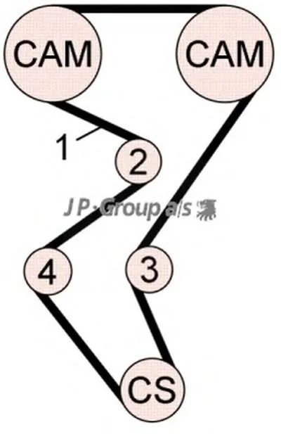 Комплект ремня ГРМ QH JP GROUP купить
