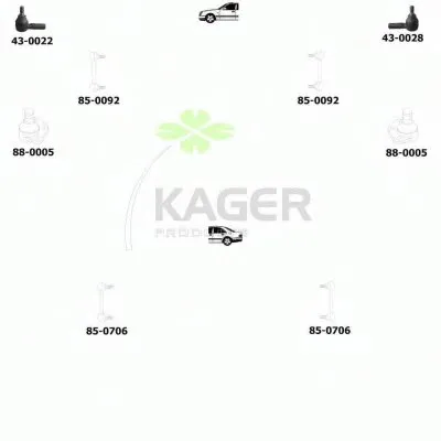 Подвеска колеса KAGER купить