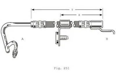 Тормозной шланг GIRLING купить