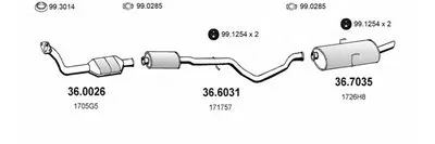Система выпуска ОГ ASSO купить