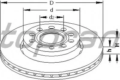 Тормозной диск COATED TOPRAN купить