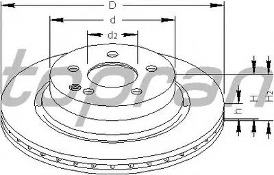 Тормозной диск TOPRAN купить