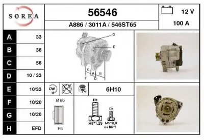 Генератор EAI купить