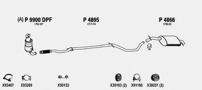 Система выпуска ОГ FENNO купить