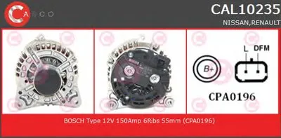 Генератор BRAND NEW SERIES CASCO купить