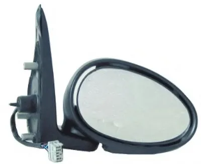 Наружное зеркало LORO купить