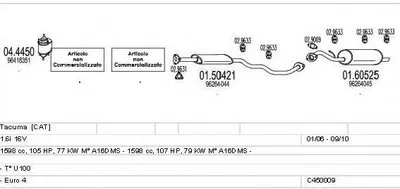 Система выпуска ОГ MTS купить