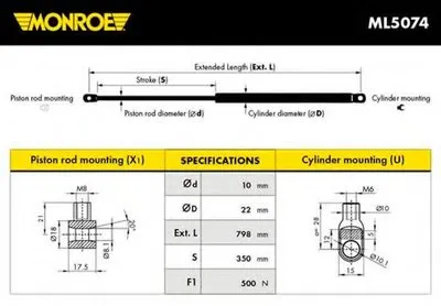 Газовая пружина, крышка багажник MONROE купить