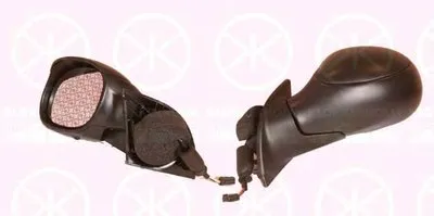 Наружное зеркало KLOKKERHOLM купить