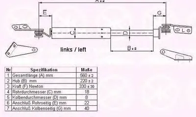 Газовая пружина, крышка багажник KLOKKERHOLM купить