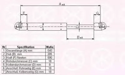 Газовая пружина, крышка багажник KLOKKERHOLM купить