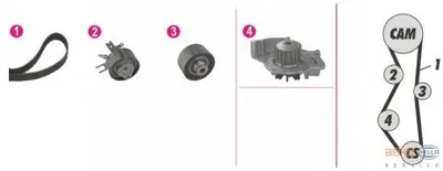 Водяной насос + комплект зубчатого ремня BEHR HELLA SERVICE купить