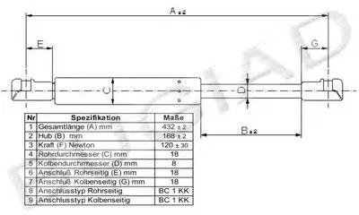 Газовая пружина, заднее стекло BUGIAD купить
