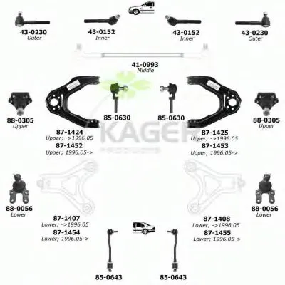 Подвеска колеса KAGER купить