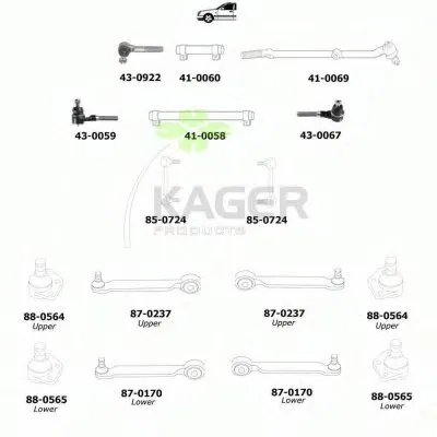 Подвеска колеса KAGER купить