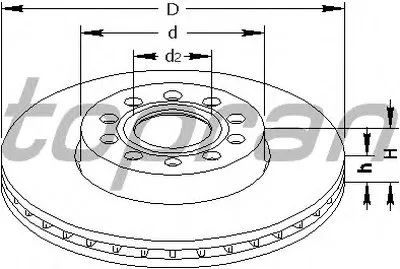 Тормозной диск COATED TOPRAN купить