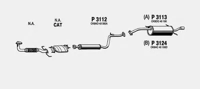 Система выпуска ОГ FENNO купить