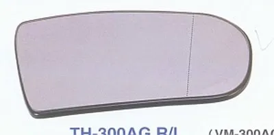 Зеркальное стекло, наружное зеркало LORO купить