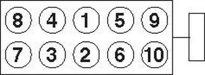 Комплект болтов головки цилидра GOETZE купить