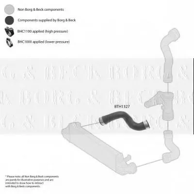 Трубка нагнетаемого воздуха BORG & BECK купить