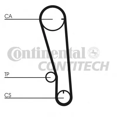 Ремень ГРМ CONTITECH купить