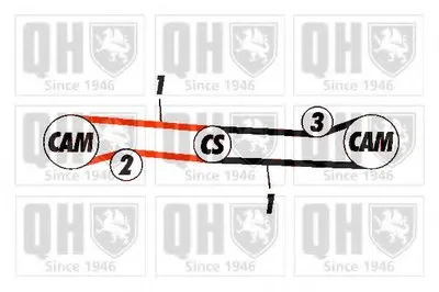 Комплект ремня ГРМ QUINTON HAZELL купить