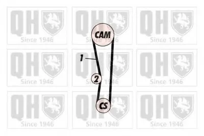 Комплект ремня ГРМ QUINTON HAZELL купить