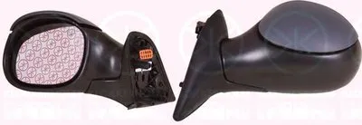 Наружное зеркало KLOKKERHOLM купить