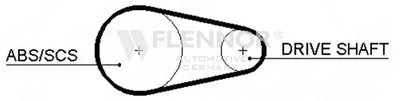 Ремень ГРМ FLENNOR купить