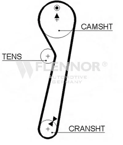 Ремень ГРМ FLENNOR купить
