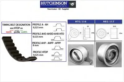 Комплект ремня ГРМ HUTCHINSON купить