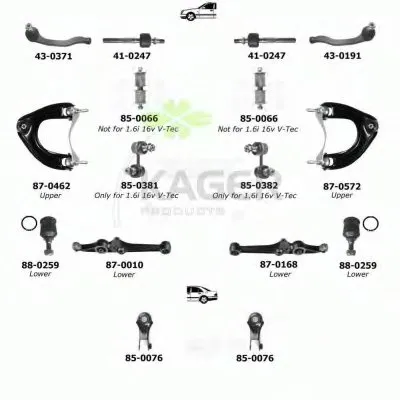 Подвеска колеса KAGER купить