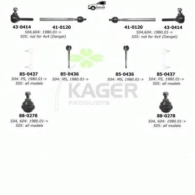 Подвеска колеса KAGER купить