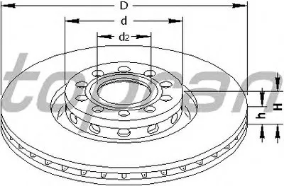 Тормозной диск COATED TOPRAN купить