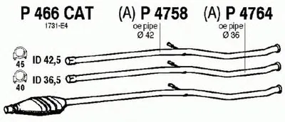 Катализатор для переоборудования FENNO купить