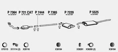 Система выпуска ОГ FENNO купить