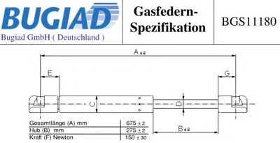 Газовая пружина, крышка багажник BUGIAD купить