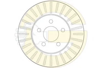 Тормозной диск GIRLING купить
