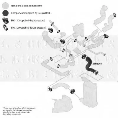 Трубка нагнетаемого воздуха BORG & BECK купить