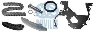 Комплект цепи привода распредвала RUVILLE купить