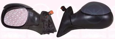 Наружное зеркало KLOKKERHOLM купить